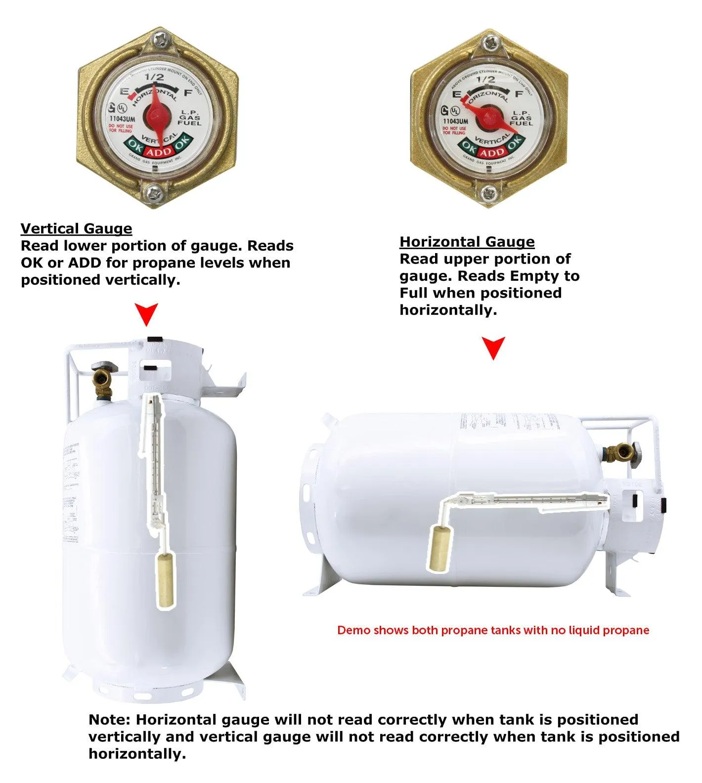 Flame King 30lb Horizontal Propane Cylinder Tank With Valve and Gauge Rv Trailer
